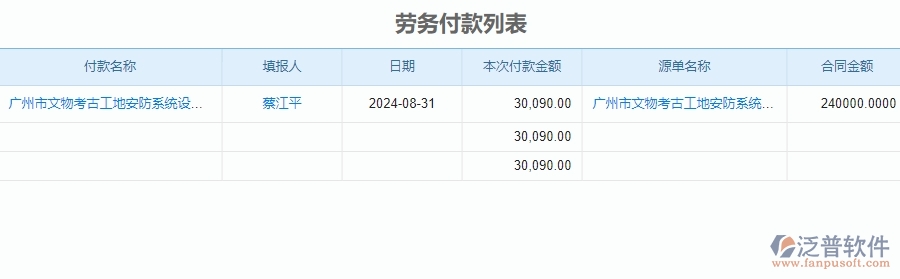 二、泛普軟件-安防工程系統(tǒng)提升企業(yè)勞務(wù)付款列表管理的措施