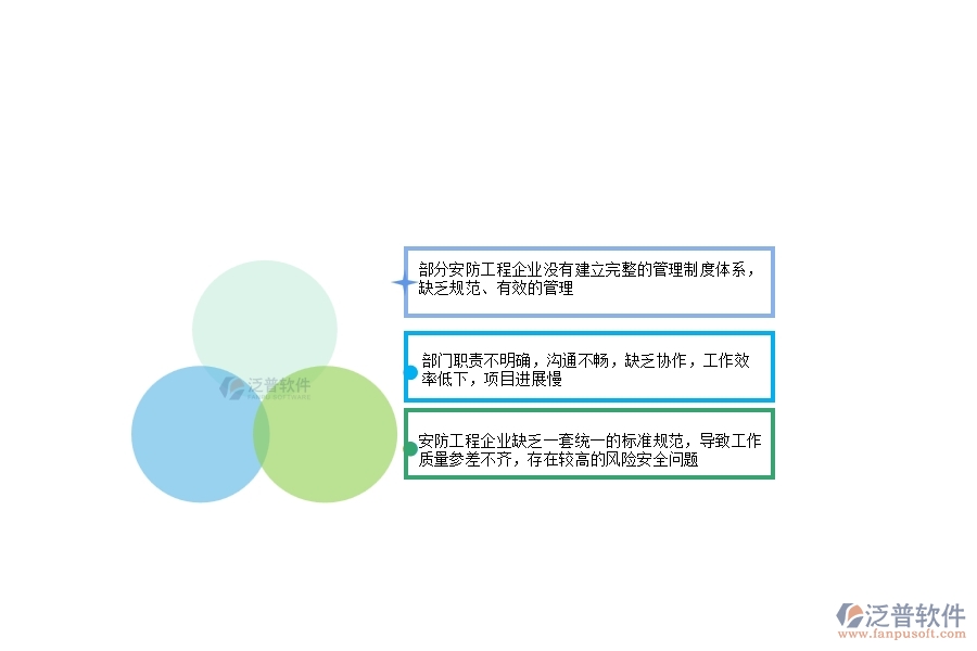 一、在安防工程企業(yè)管理中存在的缺陷有哪些