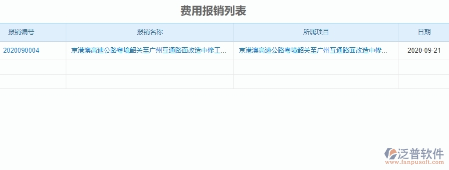 　二、泛普軟件-公路工程項(xiàng)目管理系統(tǒng)在費(fèi)用報(bào)銷中的價(jià)值