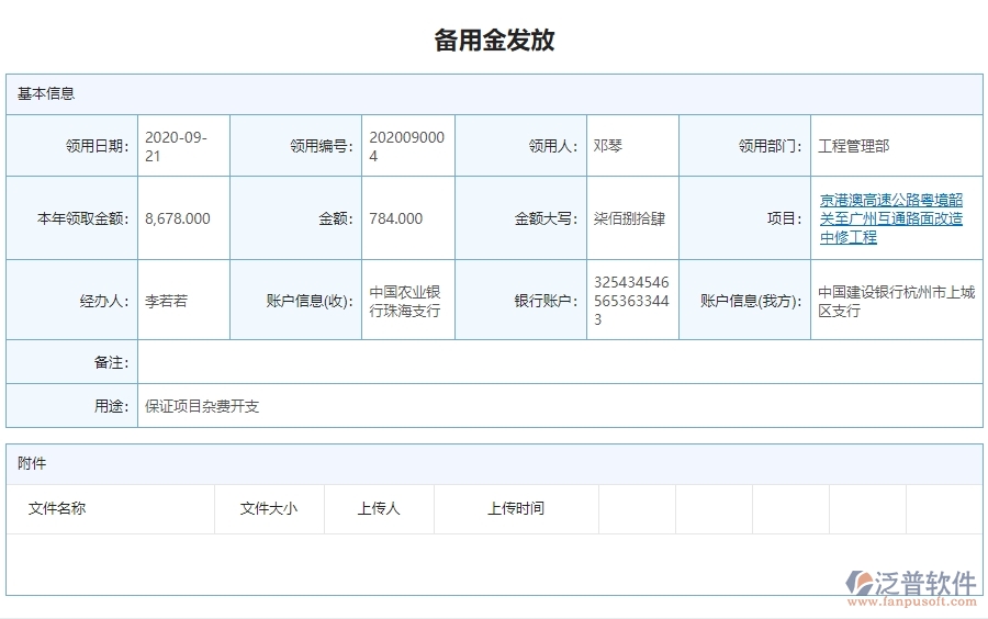 三、泛普軟件-公路工程備用金發(fā)放列表管理系統(tǒng)為企業(yè)帶來(lái)的價(jià)值