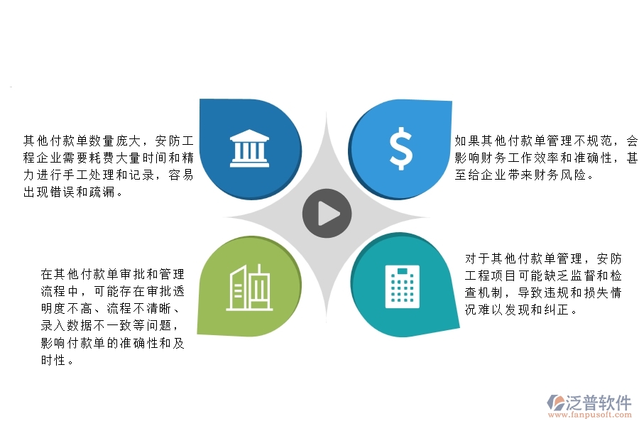 一、 在安防工程企業(yè)中其他付款管理方面的問(wèn)題