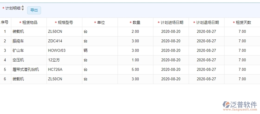 四、使用泛普軟件-安防工程租賃計(jì)劃管理系統(tǒng)的核心優(yōu)勢