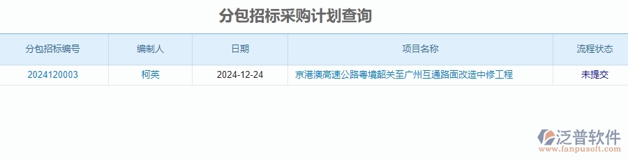 二、泛普軟件-安防工程系統(tǒng)中分包招標采購計劃查詢管理為企業(yè)提供的價值