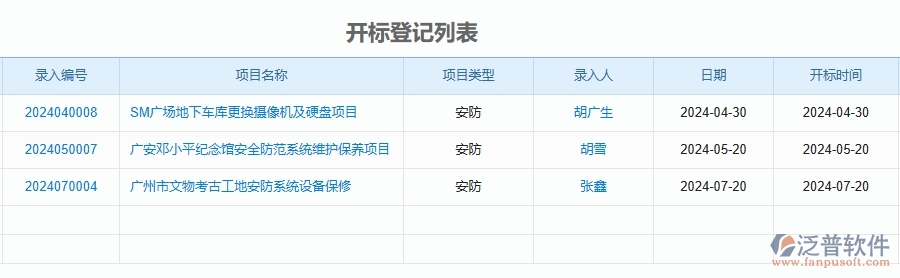 二、泛普軟件-安防工程項(xiàng)目管理系統(tǒng)在開標(biāo)登記中的作用