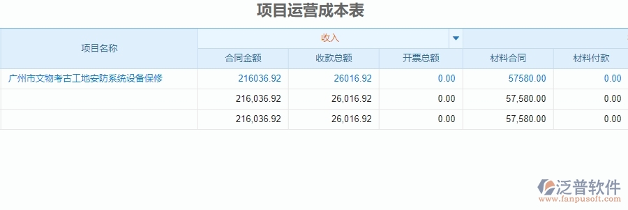 四、泛普軟件-安防工程系統(tǒng)在成本管理中的應(yīng)用場(chǎng)景