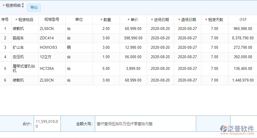 四、泛普軟件-安防工程管理系統(tǒng)中租賃結(jié)算管理的注意事項