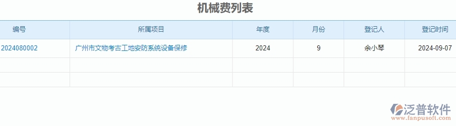 二、泛普軟件-安防工程項目管理系統(tǒng)在機(jī)械費中的作用