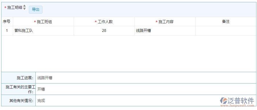 四、泛普軟件-安防工程管理系統(tǒng)中施工日志管理的應用場景