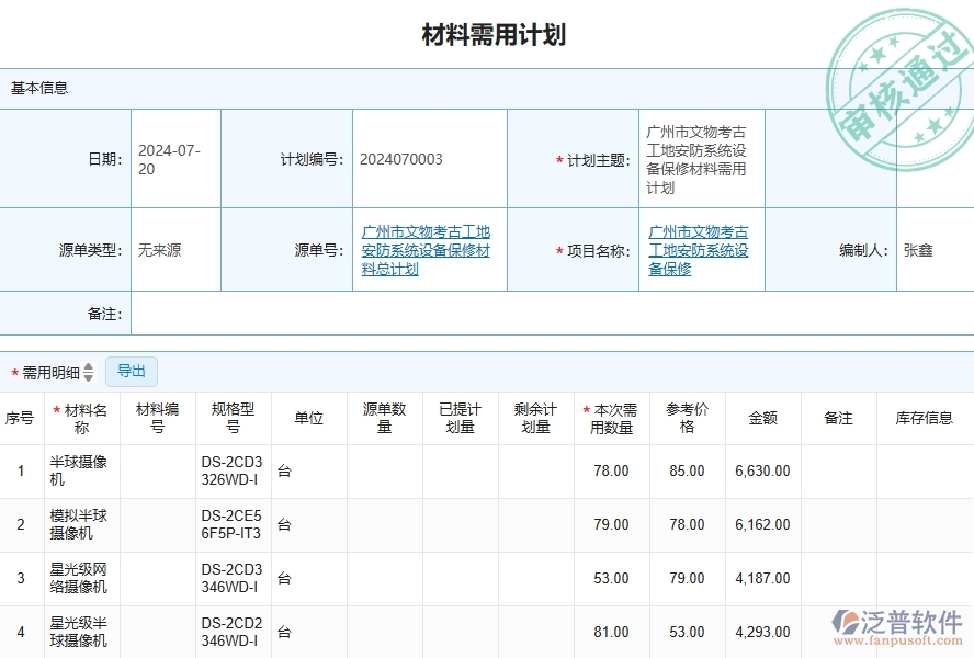 四、泛普軟件-安防工程企業(yè)材料需用計(jì)劃列表的重要性