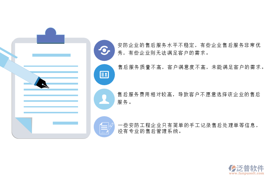 一、 國內80%的安防企業(yè)在售后處理單管理中普遍存在的問題