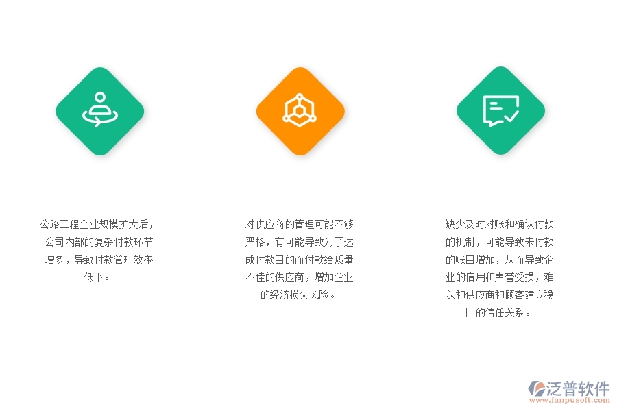 一、在公路工程企業(yè)中付款管理方面的問題
