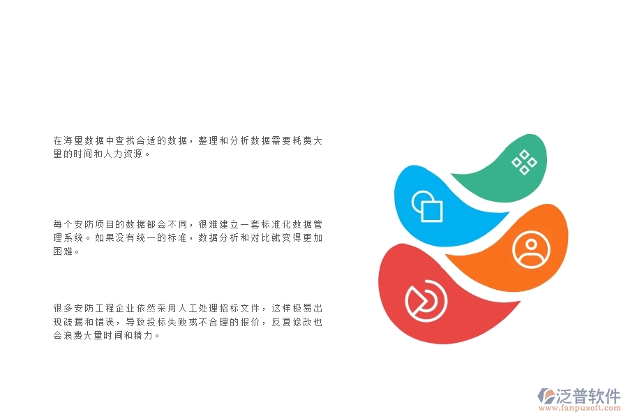 一、在安防工程企業(yè)中招標報表管理方面的問題