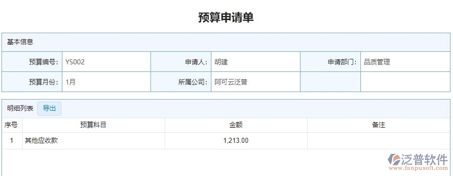 三、泛普軟件-安防工程企業(yè)管理系統(tǒng)中預(yù)算申請單的核心功能