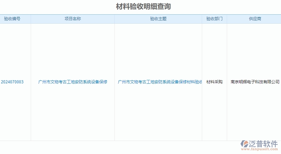 三、泛普軟件-安防工程材料驗收明細查詢管理系統(tǒng)為企業(yè)帶來的價值