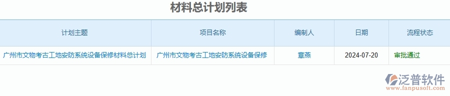 二、泛普軟件-安防工程企業(yè)管理系統(tǒng)的管控點(diǎn)作用