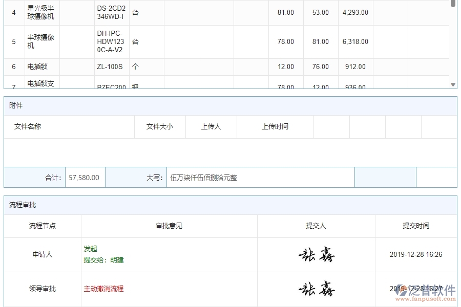 三、安防工程企業(yè)使用泛普軟件-材料需用計劃明細查詢管理的好處