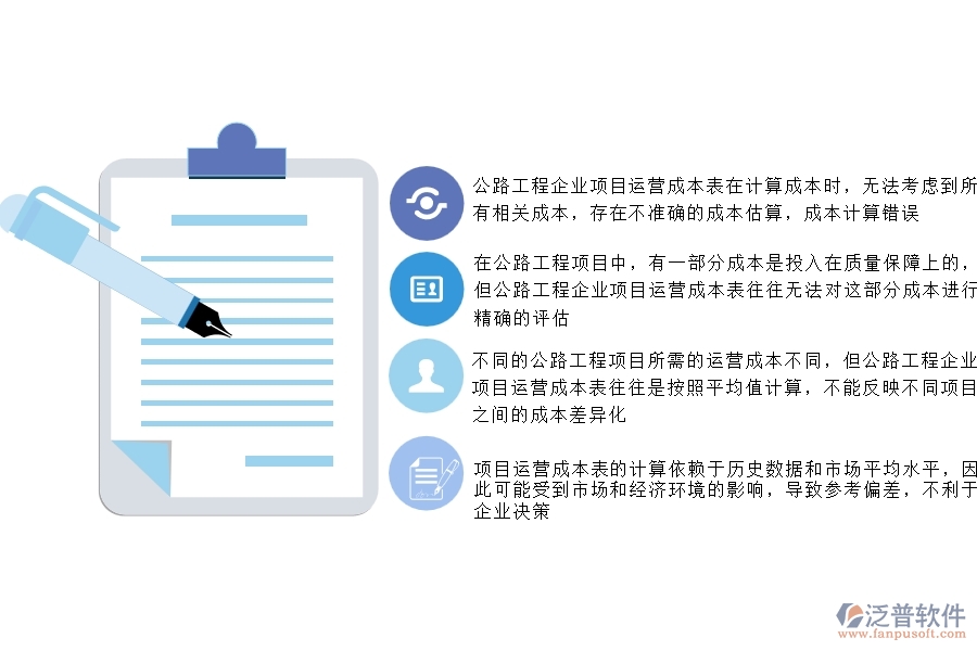一、公路工程企業(yè)在項目運營成本表中存在的不足之處