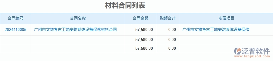 二、泛普軟件-安防工程企業(yè)使用了系統(tǒng)之后給材料合同帶來了哪些好處