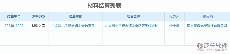 二、泛普軟件-安防工程企業(yè)管理系統(tǒng)如何有效提升材料結(jié)算的管理