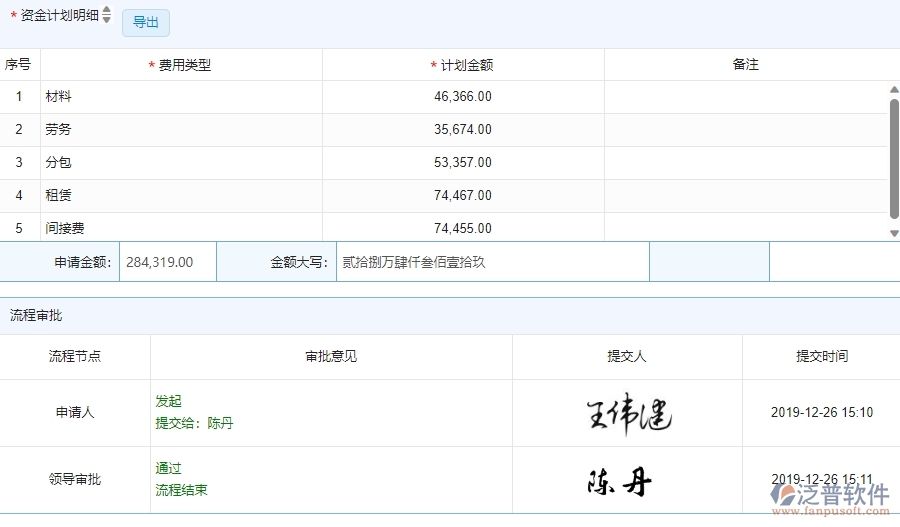 四、使用泛普軟件-安防工程支出資金計劃管理系統(tǒng)的必要性