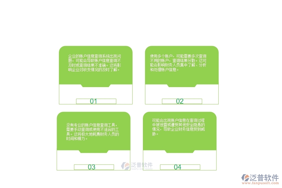 一、使用泛普軟件-公路工程系統(tǒng)前，企業(yè)在賬戶信息查詢管理時的問題
