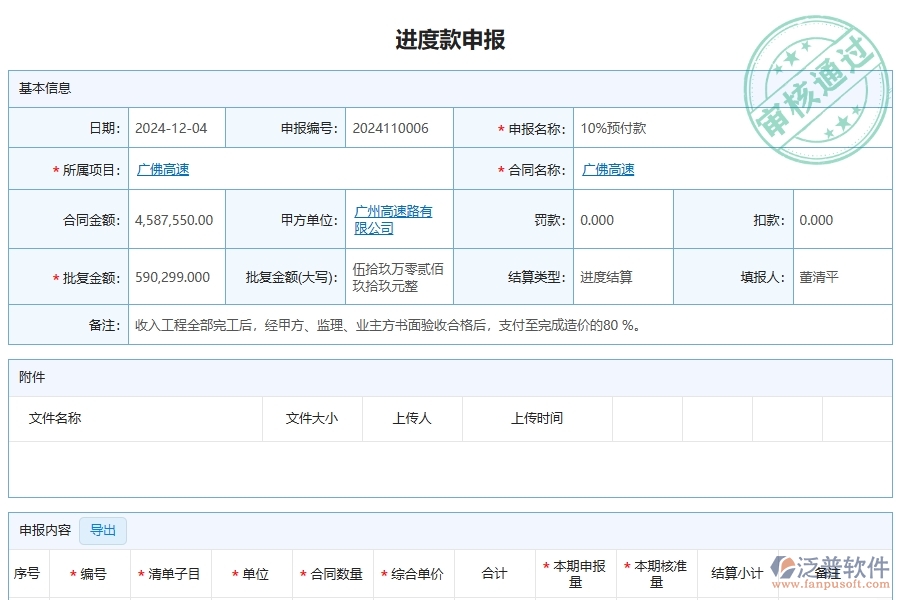 四、使用泛普軟件-公路工程管理系統(tǒng)有哪些好處