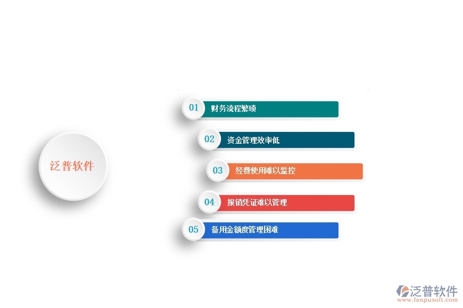 一、中小安防工程企業(yè)管理者在備用金發(fā)放管理的苦惱