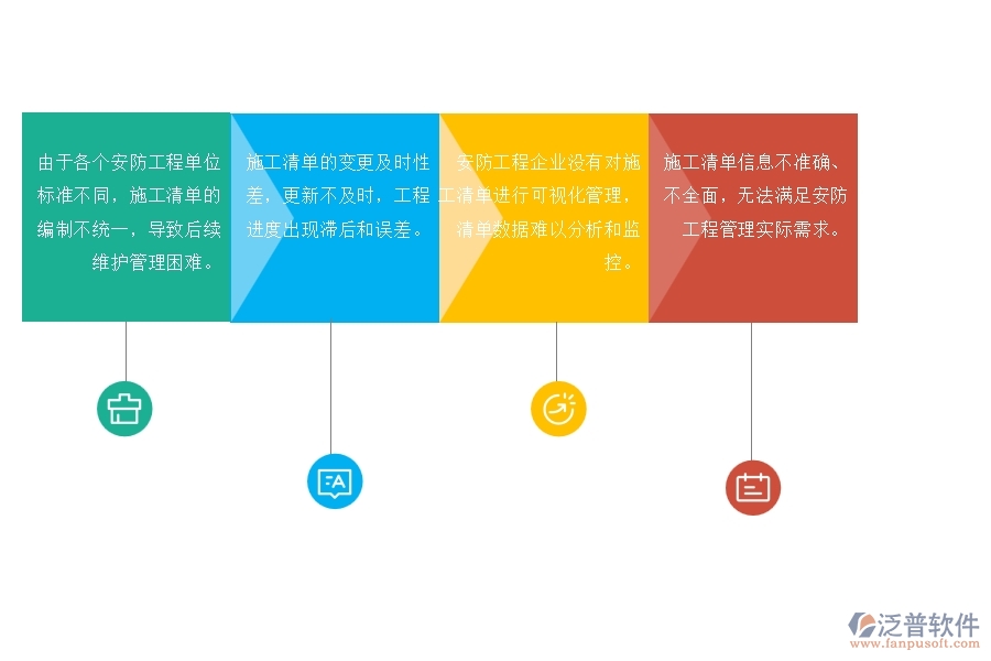 一、在安防工程企業(yè)中施工清單維護(hù)管理常見(jiàn)的問(wèn)題