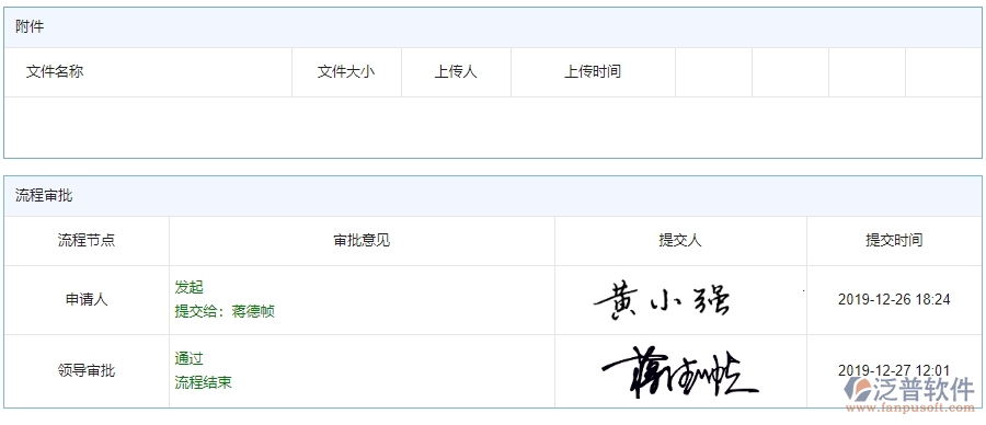 四、泛普軟件-安防工程管理系統(tǒng)在安全日志查詢中的解決方案