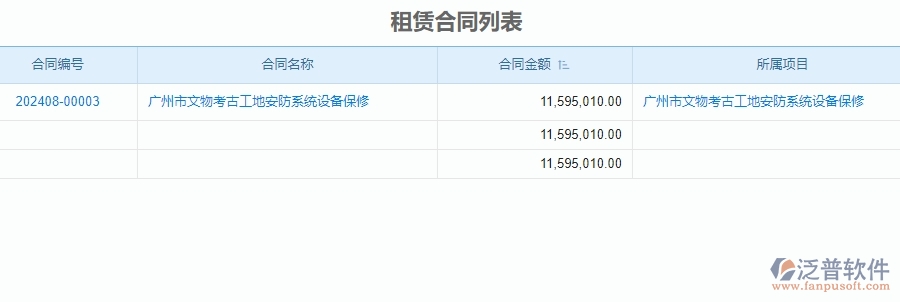 四、泛普軟件-租賃合同系統(tǒng)管理在安防工程企業(yè)中使用的優(yōu)點