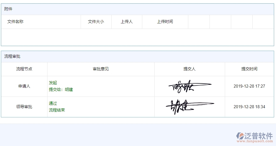 四、泛普軟件-公路工程系統(tǒng)中材料付款管理的管控點(diǎn)及作用