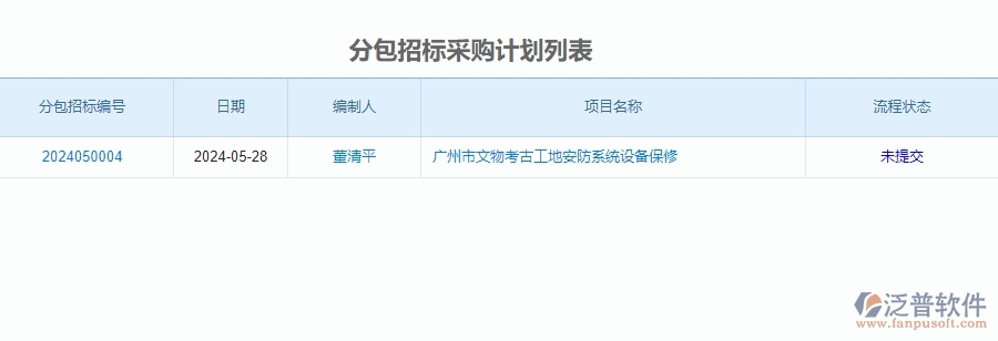 三、泛普軟件-安防工程企業(yè)管理系統(tǒng)中招標計劃的主要功能
