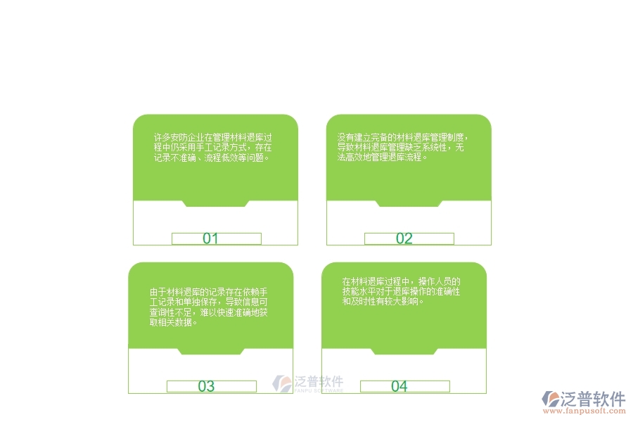 一、在安防工程企業(yè)中材料退庫(kù)明細(xì)查詢方面存在的問(wèn)題