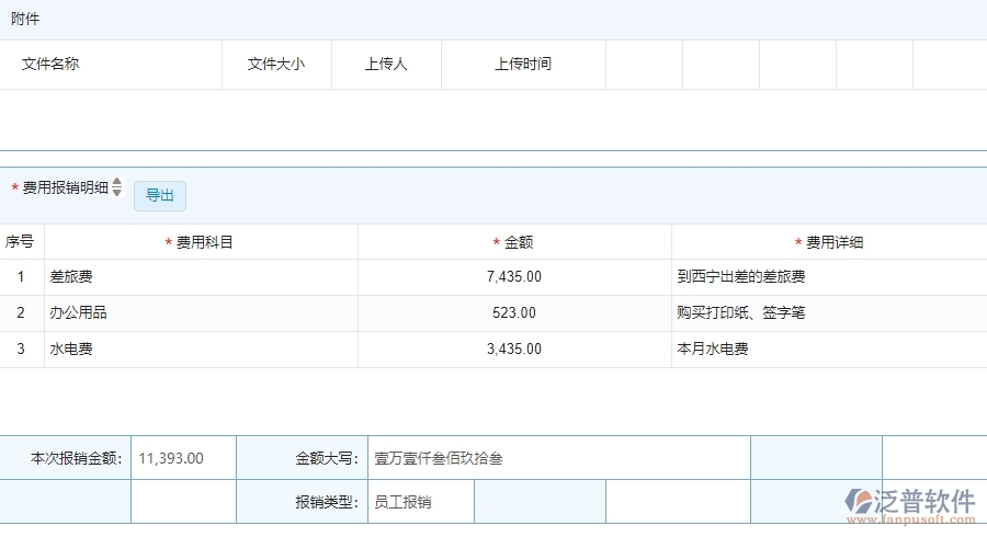 三、使用泛普軟件-安防工程管理系統(tǒng)費用報銷管理的優(yōu)勢
