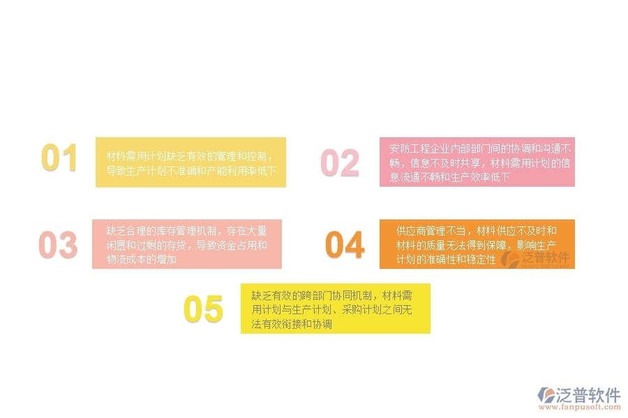 一、在安防企業(yè)管理中材料需用計(jì)劃方面存在的問(wèn)題