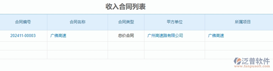 三、泛普軟件-公路工程管理系統(tǒng)中項目運營成本表的幾個優(yōu)勢是什么