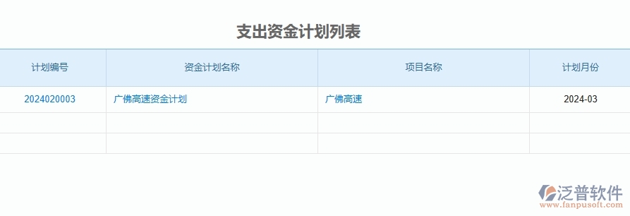 三、泛普軟件-公路工程管理系統(tǒng)中資金報(bào)表的注意事項(xiàng)