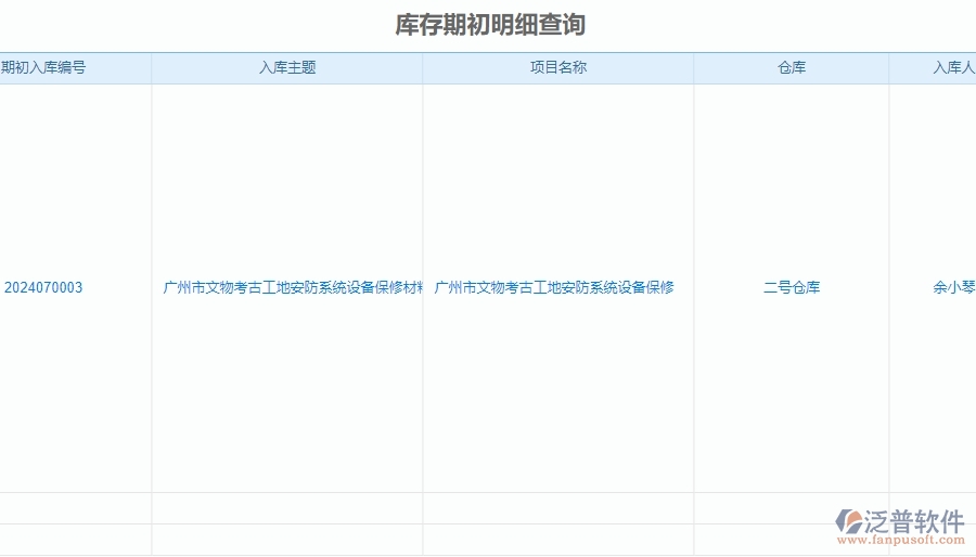 　二、泛普軟件-安防工程系統(tǒng)中庫存期初明細(xì)查詢管理為企業(yè)提供的應(yīng)用價(jià)值