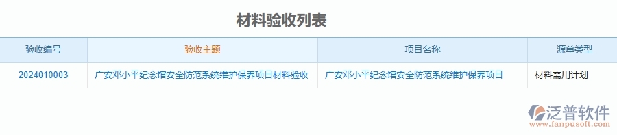 二、泛普軟件-安防工程企業(yè)管理系統(tǒng)的材料驗(yàn)收登記為工程企業(yè)帶來七大管理革新