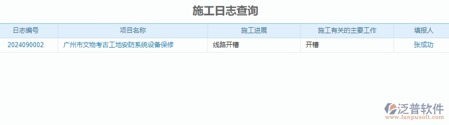 三、泛普軟件-安防工程企業(yè)管理系統(tǒng)中施工過程報表的內(nèi)容