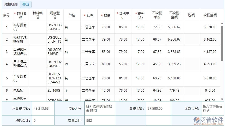 　四、泛普軟件-安防工程企業(yè)材料結(jié)算明細(xì)查詢管理系統(tǒng)的管控點(diǎn)作用