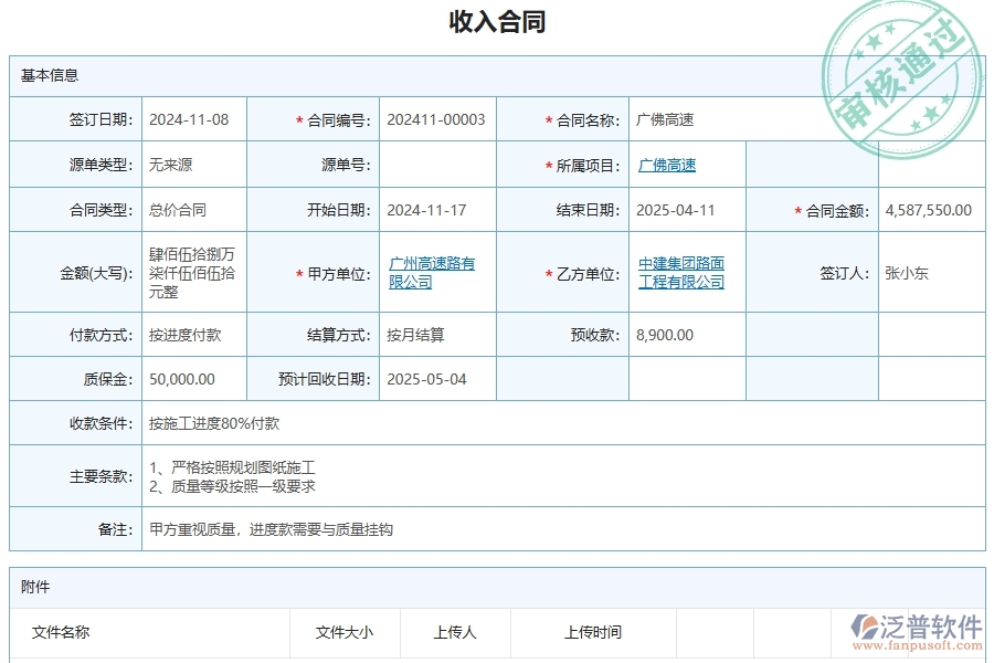 三、泛普軟件-公路工程管理系統(tǒng)中項目運營成本表的幾個優(yōu)勢是什么