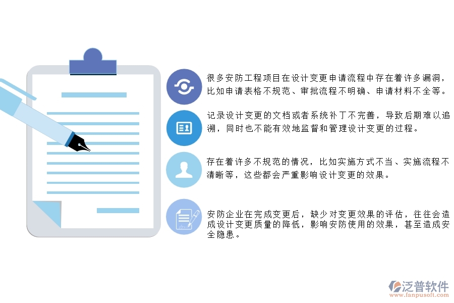　　一、 多數(shù)安防企業(yè)在設(shè)計變更管理中存在的漏洞  　　1、很多安防工程項目在設(shè)計變更申請流程中存在著許多漏洞，比如申請表格不規(guī)范、審批流程不明確、申請材料不全等。  　　2、記錄設(shè)計變更的文檔或者系統(tǒng)補丁不完善，導致后期難以追溯，同時也不能有效地監(jiān)督和管理設(shè)計變更的過程。  　　3、在安防工程企業(yè)中，審批權(quán)的分配不夠明確，導致審批不及時或者超時等問題的出現(xiàn)，對設(shè)計變更的推進造成了一定的阻礙。  　　4、存在著許多不規(guī)范的情況，比如實施方式不當、實施流程不清晰等，這些都會嚴重影響設(shè)計變更的效果。  　　5、安防企業(yè)在完成變更后，缺少對變更效果的評估，往往會造成設(shè)計變更質(zhì)量的降低，影響安防使用的效果，甚至造成安全隱患。  　　6、缺乏完善的告知機制，導致團隊成員之間出現(xiàn)溝通不暢、信息傳遞不及時的問題，影響設(shè)計變更的推進。  　　7、安防企業(yè)在設(shè)計變更過程中，控制不夠嚴格，對一些未經(jīng)批準的變更行為進行了遷就和縱容，導致變更效果不佳，甚至可能引起安全隱患。  　　二、泛普軟件-安防工程項目系統(tǒng)在設(shè)計變更管理中的方案  　　1、建立標準化的設(shè)計變更流程和規(guī)范，包括設(shè)計變更申請、審核、決策、實施和監(jiān)管等環(huán)節(jié)，使員工在變更管理中合理有序地進行工作。  　　2、加強溝通和協(xié)調(diào)，確保各個部門和人員之間的信息交流和共享。針對設(shè)計變更的問題，積極開展協(xié)商，并及時給出解決方案。  　　3、泛普軟件建立嚴格的審核控制機制，確保設(shè)計變更的質(zhì)量和安全性。審核應(yīng)該對設(shè)計變更的必要性、可行性、安全性、質(zhì)量及經(jīng)濟性等方面進行綜合考慮。  　　4、確立明確的指引和責任體系，使員工在變更管理中知道要做什么，怎么做，以及誰負責。指引和責任應(yīng)該覆蓋變更管理的各個環(huán)節(jié)。  　　5、建立變更追蹤機制，及時記錄變更發(fā)生的原因、變更量、變更方案及結(jié)果等信息，以便于掌握變更發(fā)展趨勢和變更效果。  　　6、安防工程項目系統(tǒng)應(yīng)充分考慮變更的價值，了解變更的目的和意義，及時調(diào)整變更方案，以便達到最佳效果。  　　7、提供必要的技術(shù)和知識支持，包括技術(shù)規(guī)范、指南、工具和培訓等。  　　三、泛普軟件-安防工程企業(yè)管理系統(tǒng)中的設(shè)計變更管理內(nèi)容  　　1、對于項目中的所有變更設(shè)計，應(yīng)該進行識別和編號，以方便統(tǒng)計、審核和管理。編號應(yīng)該與原有設(shè)計文檔相關(guān)，便于跟蹤變更歷史。  　　2、設(shè)計變更申請流程應(yīng)該明確，包括變更申請人、變更內(nèi)容、變更原因、變更影響和審核程序等，方便后續(xù)跟蹤和記錄。  　　3、泛普軟件建立嚴格的變更審核和審批程序，確保變更的合法性和可行性。包括設(shè)計文件修改記錄和設(shè)計變更的完整性檢查。  　　4、及時通知有關(guān)部門，確保所有相關(guān)人員可以了解變更內(nèi)容和影響，及時做出調(diào)整。針對設(shè)計變更出現(xiàn)的問題，應(yīng)及時進行溝通和解決。  　　5、進行多方面的控制和跟蹤，尤其是對更改后的設(shè)計文件進行管理和保存。對于變更后涉及到的其他單據(jù)和流程也應(yīng)加以控制和跟蹤。  　　6、及時反饋評估結(jié)果，獲取客戶對變更的反饋和評價。同時，還需要對設(shè)計變更實施的結(jié)果進行審核和評估，確保變更達到預(yù)期的目標。  　　四、泛普軟件-安防工程企業(yè)設(shè)計變更管理系統(tǒng)的優(yōu)點  　　1、支持在線留言、通知、郵件等方式及時溝通和協(xié)作，減少了傳統(tǒng)設(shè)計平臺的紙質(zhì)交流和時間浪費，提高了管理效率。  　　2、泛普軟件可以上傳、下載文件，實現(xiàn)了數(shù)據(jù)可視化、可追溯、可分享等特點，多人協(xié)作時數(shù)據(jù)共享方便，信息公開透明。  　　3、提供歷史數(shù)據(jù)分析，資料庫存儲、查詢、引用、歸檔等功能，方便工程師針對數(shù)據(jù)進行研究和分析，并為設(shè)計的科學性、精細性提供支撐。  　　4、對項目進行完整的變更管理，并支持變更的跟蹤記錄、變更審批進度查看等功能，既保證了工程進度，也保證了工程設(shè)計質(zhì)量。  　　5、設(shè)置了項目、組織、流程等多種管理層級，可以將多個項目和組織統(tǒng)一管理，為企業(yè)提供系統(tǒng)化的工程設(shè)計變更管理服務(wù)。