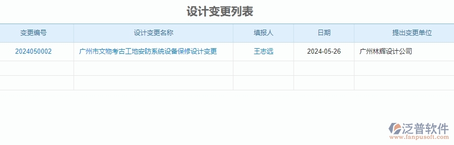 二、泛普軟件-安防工程項目系統(tǒng)在設(shè)計變更管理中的方案