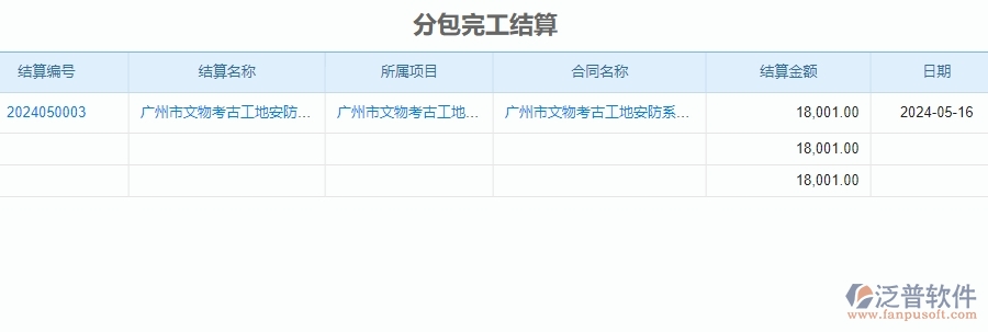 三、 泛普軟件-安防工程分包報(bào)表管理系統(tǒng)中需要注意的問題