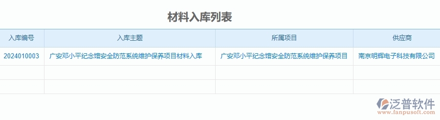 二、泛普軟件-安防工程企業(yè)使用了系統(tǒng)之后給材料入庫(kù)帶來(lái)了哪些好處