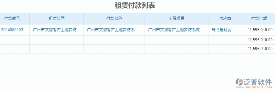 　二、泛普軟件-安防工程企業(yè)系統(tǒng)中租賃付款管理的管控點(diǎn)