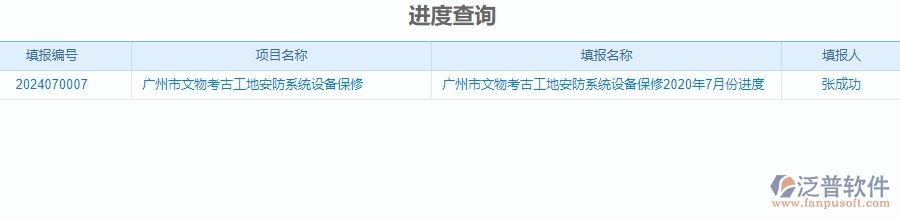 三、泛普軟件-安防工程項(xiàng)目系統(tǒng)中的進(jìn)度報(bào)表管理的內(nèi)容