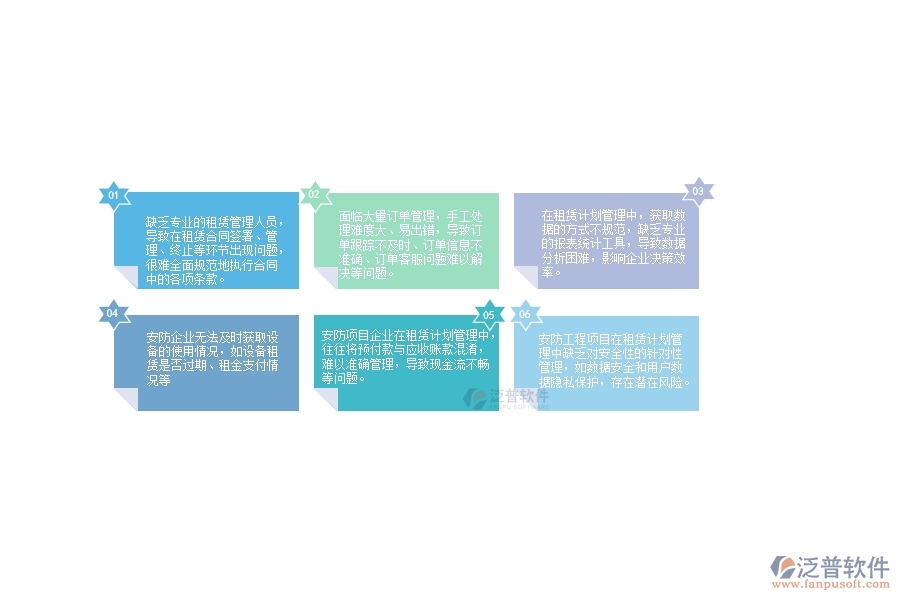 一、國內(nèi)80%的安防企業(yè)在租賃計(jì)劃管理中普遍存在的問題