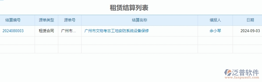 四、泛普軟件-安防工程系統(tǒng)中租賃管理的注意事項